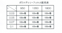 養生用規格表