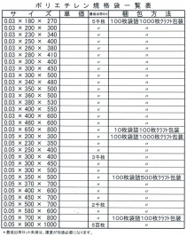 太洋プラスチックス⑤